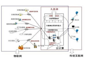 深圳市賽億科技開發(fā) 引領(lǐng)物聯(lián)網(wǎng)技術(shù)創(chuàng)新，打造全方位行業(yè)解決方案